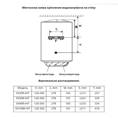 WILLER EV80R-HIT водонагрівач вертикальний