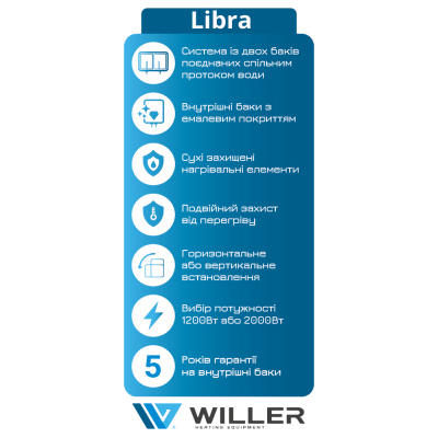 Фото Бойлер WILLER EVH30DRI Libra geizer.com.ua