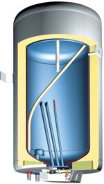 Gorenje GBF 150 T/V9 накопительный бойлер с сухими тэнами Горенье - Зображення 2