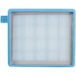 Набір фільтрів для пилососа Philips FC8058/01 PowerPro Active/PowerPro Compact - Зображення 3