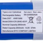 Акумулятор 14.8V (Li-Ion) для робота-пилососа Rowenta SS-2230002528 - Зображення 2