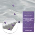 Самоклеюча стінова PET плитка 600х300х2мм SW-00002318 - Зображення 2