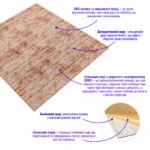 Декоративна 3D панель самоклейка 700х770х5мм Мармур червоний (цегла) (063) SW-00000035 - Зображення 2