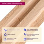 Рейка декоративна PS 2900х117х20мм Бук SW-00002145- - Зображення 4