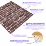 Декоративна 3D панель самоклейка 700х770х5мм Цегла червона Катеринославська (043) SW-00000031 - Зображення 2