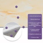 Самоклеюча стінова PET плитка 600х300х2мм SW-00002348 - Зображення 2