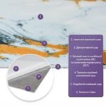 Самоклеюча стінова PET плитка 600х300х2мм SW-00002645 - Зображення 2