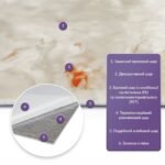 Самоклеюча стінова PET плитка 600х300х2мм SW-00002336 - Зображення 2