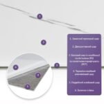 Самоклеюча стінова PET плитка 600х300х2мм SW-00001679 - Зображення 2