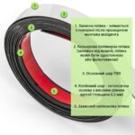Молдинг 5000х18х1мм Сріблявий SW-00002684 - Зображення 3