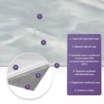 Самоклеюча стінова PET плитка 600х300х2мм SW-00001681 - Зображення 2