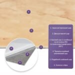 Самоклеюча стінова PET плитка 600х300х2мм SW-00002638 - Зображення 2