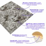 Декоративна 3D панель самоклейка 700х770х3мм Мармур чориний (061-3) SW-00000691 - Зображення 2